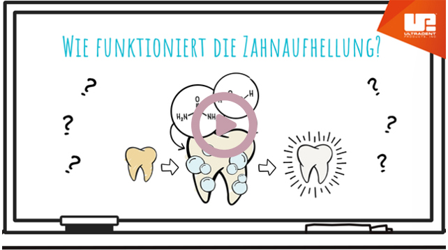Zahnarztpraxis-Dr.-Katrin-Muehlenbeck-Zahnaufhellung-Wie-funktioniert-die-Zahnaufhellung